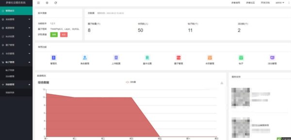 图片[13]-采用Uni-app开发的多端圈子社区论坛系统-51源码