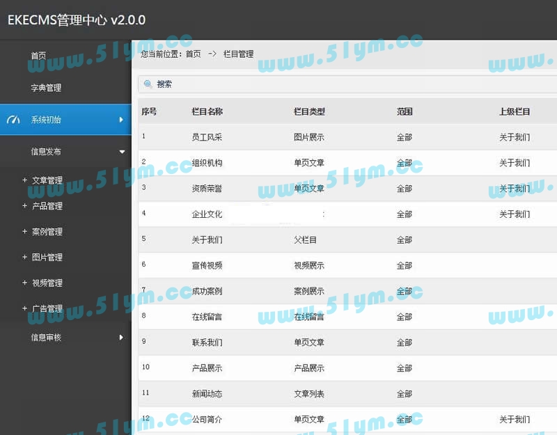 图片[1]-Work快速开发框架下的应用EKECMS网站管理系统(电脑端 手机端) v2.1.2-51源码